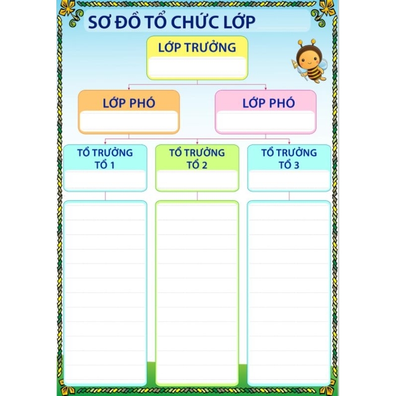 Đồ dùng dạy học] Sơ đồ tổ chức lớp | Shopee Việt Nam