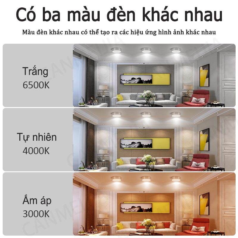Tri Màu Đèn LED Downlight Suface Down Đèn Trần Chiếu Sáng 3W 5W 10W 15W 25W Đèn LED Panel Lampu Siling Bulat Cho Phòng Khách Phòng Ngủ Cửa Hàng Nhà Bếp Trang Trí Nhà Cửa Hàng