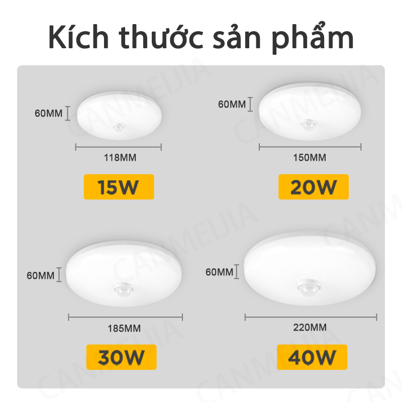 【✈Vận chuyển miễn phí✈】Đèn cảm ứng Công tắc điều chỉnh thông minh Tiết kiệm điện cảm biến chuyển động trong nhà bếp phòng tắm đèn trần cảm biến