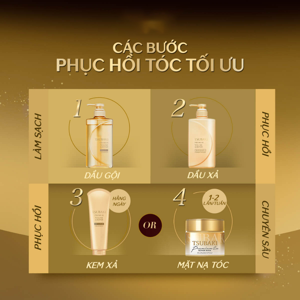 Ảnh Combo Gội Xả - Dầu Gội Tsubaki Premium Repair Tsubaki (490ml/chai) 1
