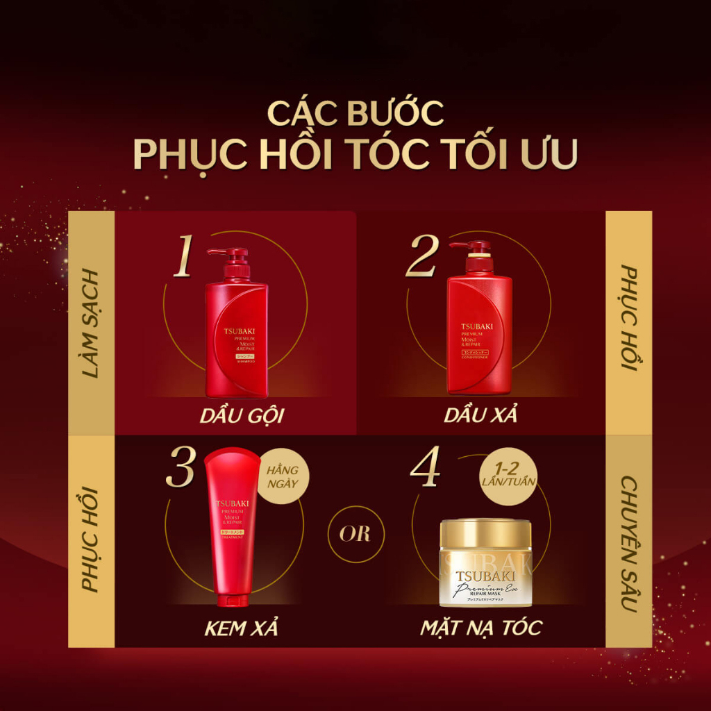 Ảnh Combo Gội Xả - Dầu Gội Tsubaki Premium Repair Tsubaki (490ml/chai) 2