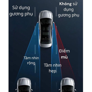 [Bộ 2] Gương Cầu Lồi Ô Tô Xoay 360 Gương Cầu Lồi Ô Tô Hút Chân Không Gắn Gương Chiếu Hậu Ô Tô