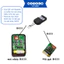 {Gò Vấp} Remote cửa cuốn học lệnh HStech học lệnh thông minh tần số 433Mhz bảo hành 1-1