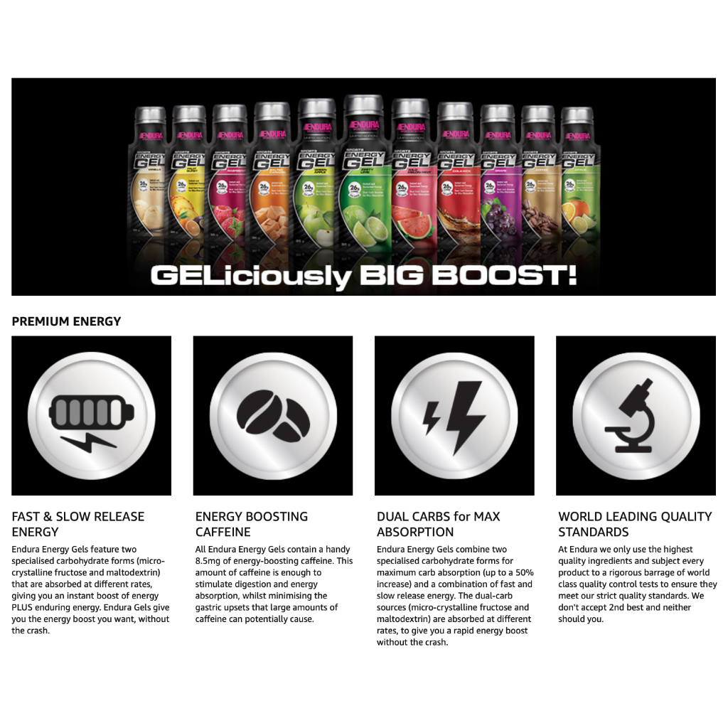 TÚI GEL UỐNG BỔ SUNG NĂNG LƯỢNG THỂ THAO Endura Sports Energy Gels ...