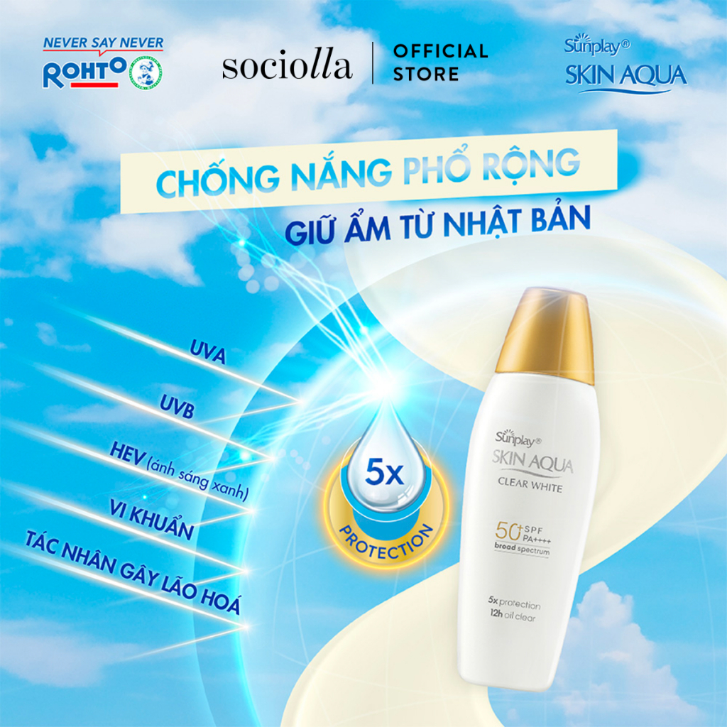 Ảnh Sữa Chống Nắng Dưỡng Da Trắng Mịn Sunplay Skin Aqua Clear White 1
