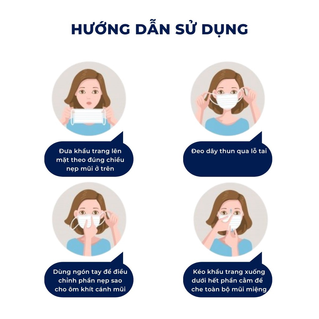 Ảnh Famapro 7D FIT Khẩu trang y tế cao cấp kháng khuẩn 5 lớp (10 cái/ hộp) 4