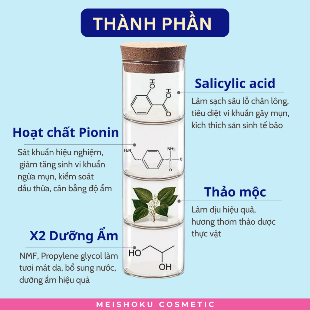 Ảnh Nước hoa hồng Làm sạch và Ngăn ngừa mụn MEISHOKU Bigansui Lotion 90ml 4