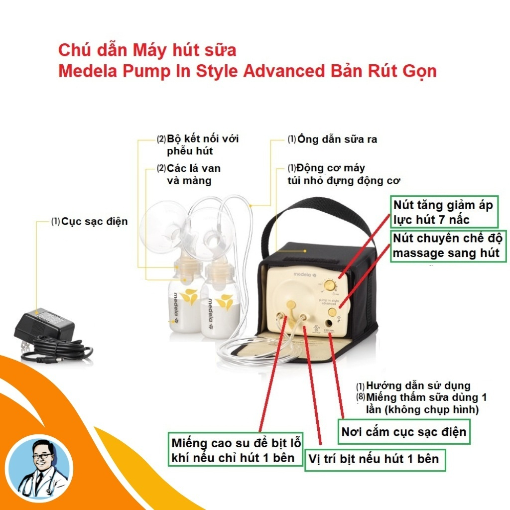 Máy hút sữa medela pump in style advance rút gọn, Máy Hút Sữa Điện Đôi