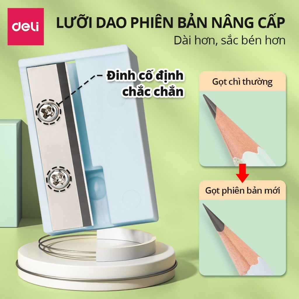 Gọt bút chì, chuốt bút chì Deli mini học sinh văn phòng nhỏ gọn, tiện lợi, dễ thương - Lưỡi thép không gỉ, sắc bén