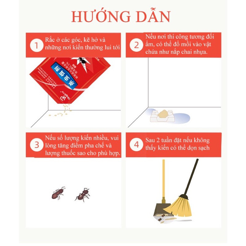 Thuốc diệt Kiến NINGER, Không mùi vị không ảnh khó chịu.an toàn sử dụng