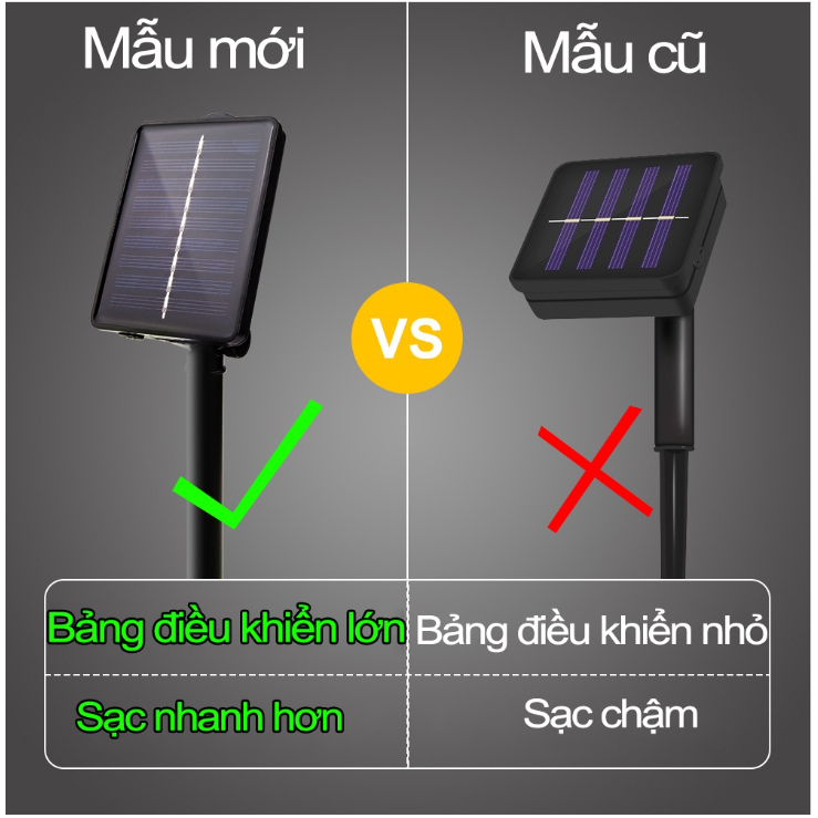 Dây đèn led năng lượng mặt trời nhiều chế độ , Dây đèn trang trí ngoài trời chống nước hiệu quả