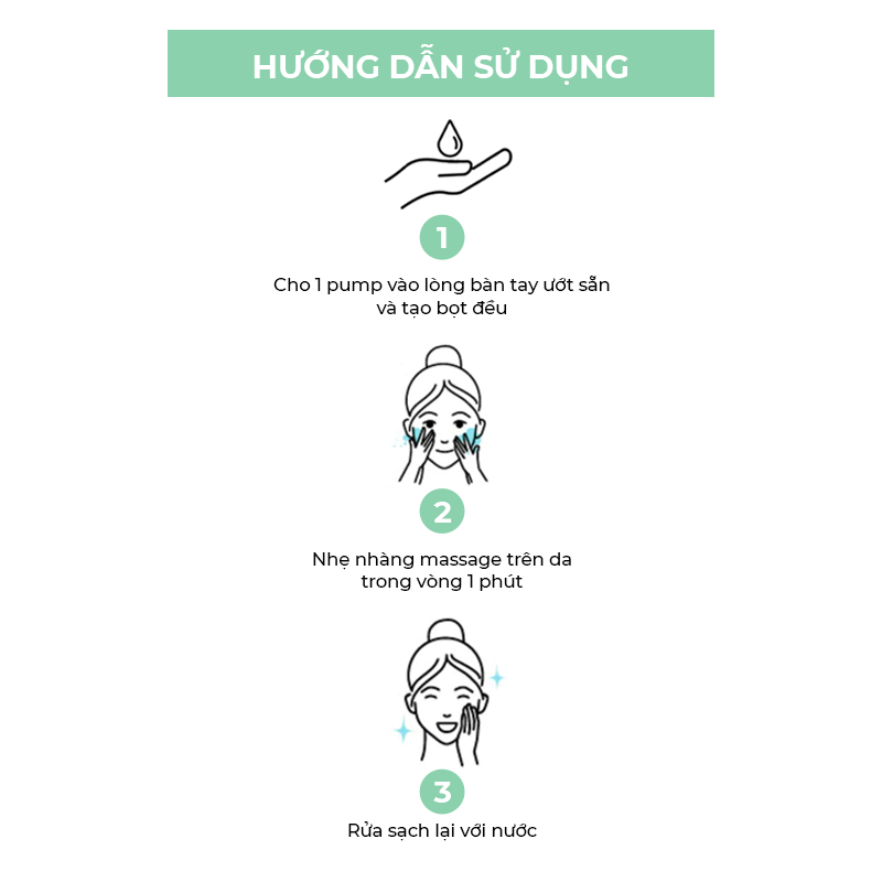 Ảnh Gel rửa mặt Rễ Nhân sâm thanh lọc, mịn màng da - GINSENG PURIFYING FACIAL CLEANSER 150ML BIBALA 4