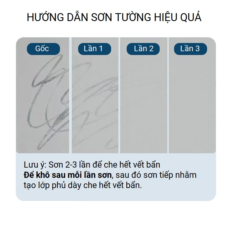 Thiết kế của Ô Cao Cấp