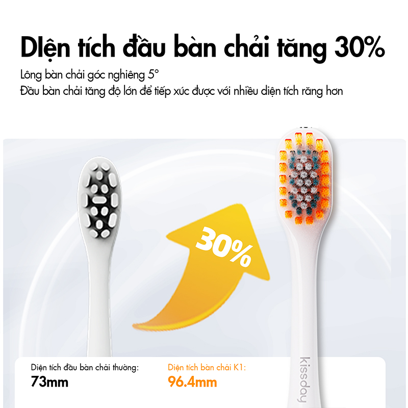 Ảnh Đầu bàn chải kissday KBH01 - Phụ kiện chính hãng 3