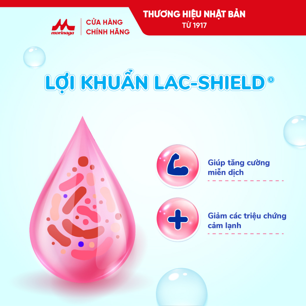 Ảnh Bột Men Vi Sinh Bổ Sung Lợi Khuẩn BB536 Morinaga 3