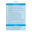 Sách - Những Bài Làm Văn Mẫu Lớp 8 - Biên sọan theo chương trình Kết Nối - ndbooks