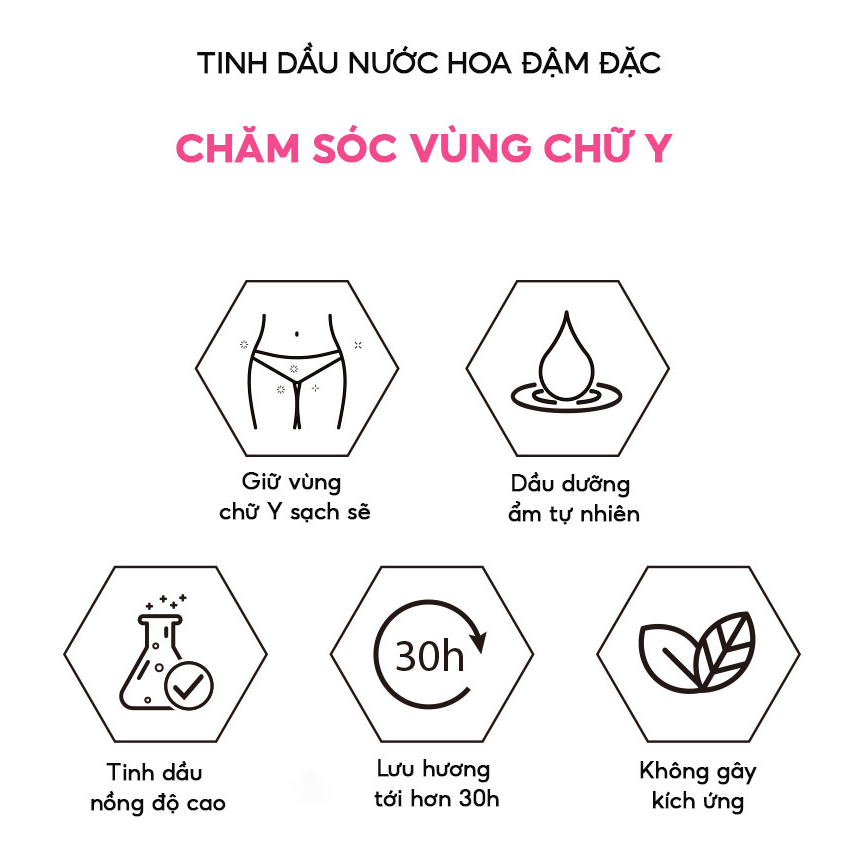 Ảnh Nước Hoa Vùng Kín Cô Bé Cao Cấp Whisis Sweet Girl Inner 5ml Ngọt Ngào Tinh Tế Lưu Hương 48H 1