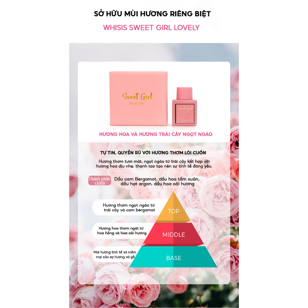 Ảnh Nước Hoa Vùng Kín Cô Bé Cao Cấp Whisis Sweet Girl Inner 5ml Ngọt Ngào Tinh Tế Lưu Hương 48H 2