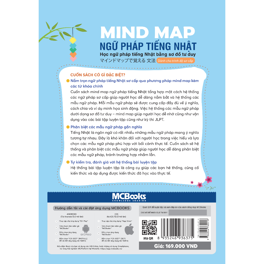 Sách - Mindmap Ngữ pháp tiếng Nhật - Học ngữ pháp tiếng Nhật bằng sơ đồ tư duy - Dành cho trình độ sơ cấp