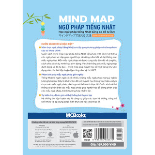 Sách - Mindmap Ngữ pháp tiếng Nhật - Học ngữ pháp tiếng Nhật bằng sơ đồ tư duy - Dành cho trình độ sơ cấp