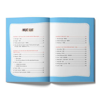 Sách - Mindmap Ngữ pháp tiếng Nhật - Học ngữ pháp tiếng Nhật bằng sơ đồ tư duy - Dành cho trình độ sơ cấp