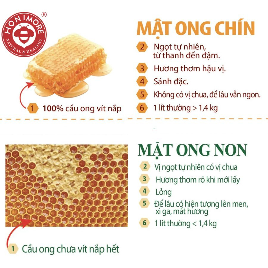Ảnh Mật ong nguyên chất Honimore Hoa Yên Bạch 500g tặng mật ong nguyên chất 500g 4