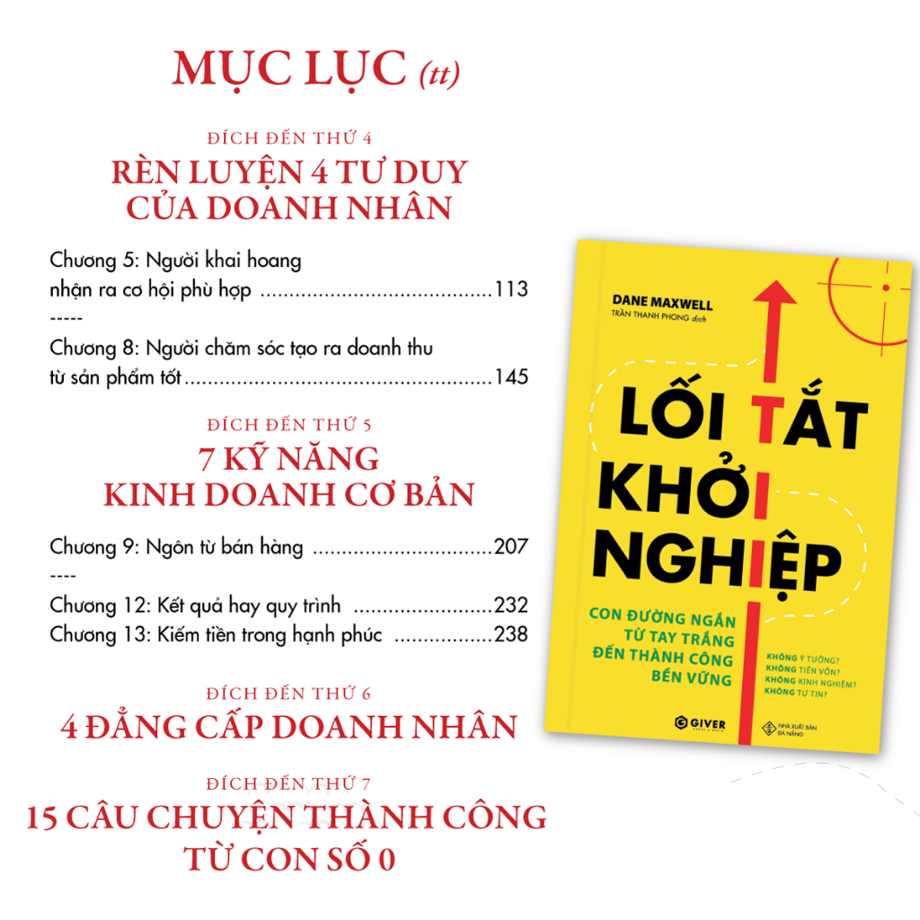 Sách - Lối Tắt Khởi Nghiệp - Con Đường Ngắn Từ Tay Trắng Đến Thành Công Bền Vững
