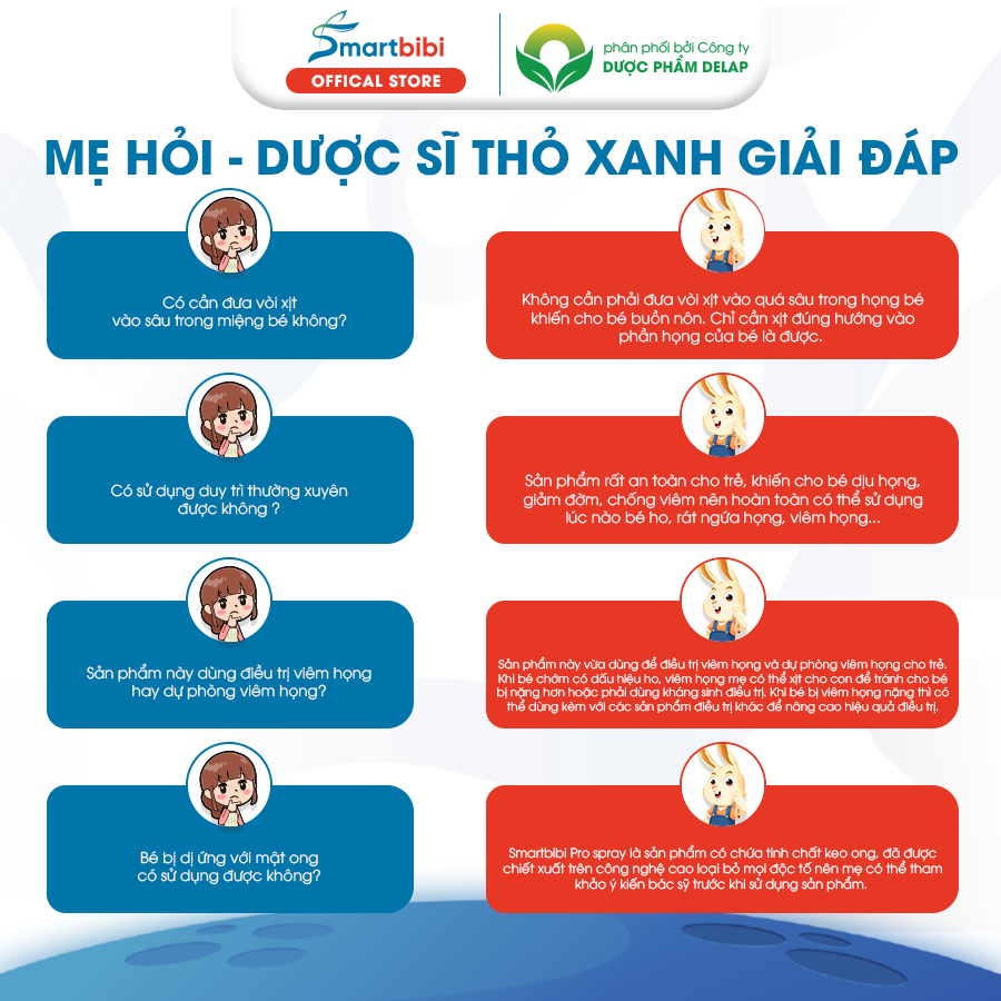 Xịt họng Smartbibi Pro Spray tăng cường sức khỏe đường hô hấp trên,hỗ trợ làm dịu họng