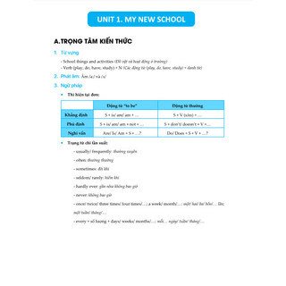 Sách - Trọng Tâm Kiến Thức Và Bài Tập Tiếng Anh Lớp 6 chương trình Global Sucess - ndbooks
