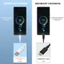 【COD】 Dây Cáp Sạc Nhanh USB 7A 100W Type C Cho Huawei Mate 40 30 Xiaomi Samsung-SN