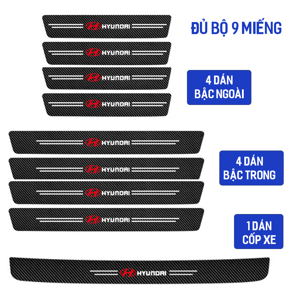 Nẹp cửa chống trầy xước dán vân carbon bảo vệ bậc cửa xe hơi oto Hyundai i10,Accent,Elantra,Kona,Creta,Tucson,Santa Fe