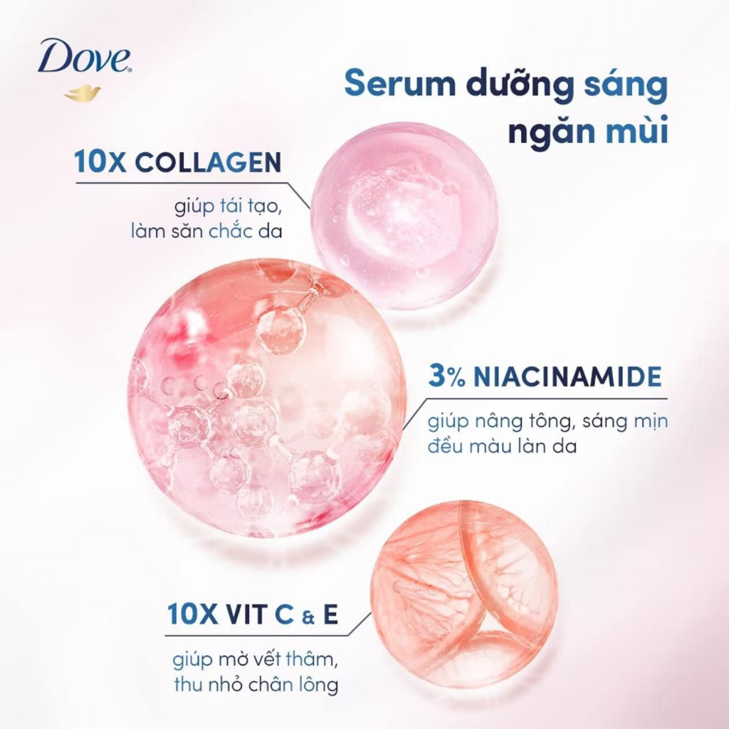 Product image Lăn Khử Mùi Dove Deodorant Serum 3% Niacinamide Dưỡng Sáng Da Đều Màu Da 45ml 2