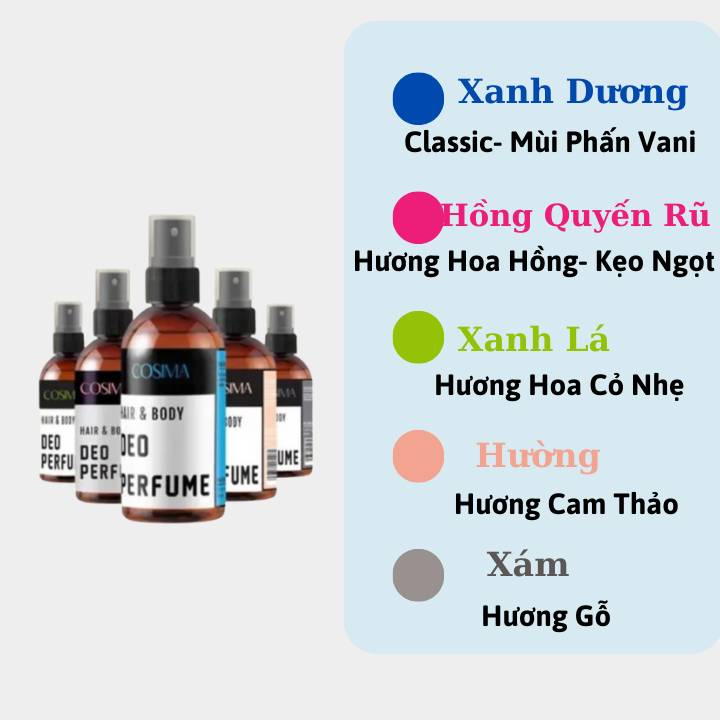 Xit Khử Mùi Dưỡng Trắng Da Hương Nước Hoa Châu Âu Cosima, Xịt Khử Mùi Hôi Nách,Hôi Chân Hương Nước Hoa,.