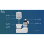 MÁY TIỆT TRÙNG HÂM SỮA ĐA NĂNG ĐIỆN TỬ (ALL-IN-ONE) FATZ BABY MULTIMAX 2PLUS / 3 - BẢO HÀNH 12 THÁNG CHÍNH HÃNG — ảnh 6