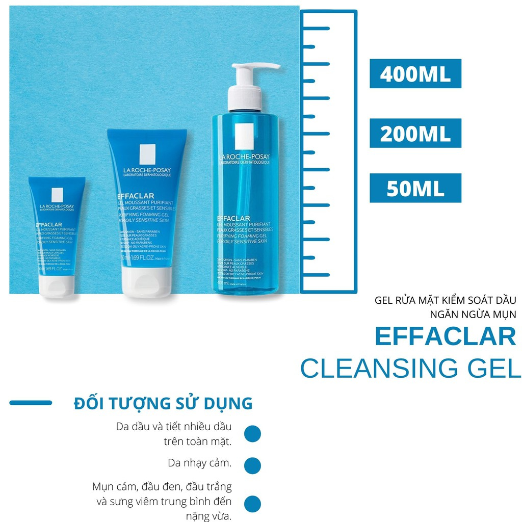 Ảnh Sữa Rửa Mặt Giảm Nhờn Cho Da Dầu Mụn La RochePosay Effaclar 50ml 1