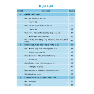 Sách - Phát Triển Năng Lực Tự Học Toán 2 - Biên soạn theo chương trình GDPT mới - ndbooks