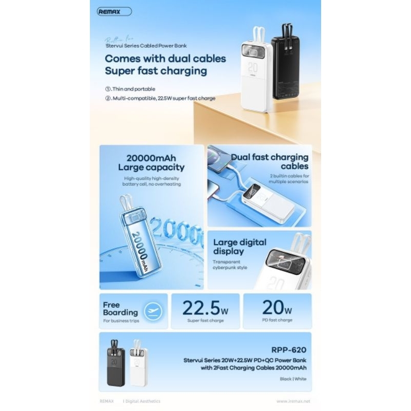 Pin Dự Phòng Nhanh 22.5W Remax RPP-620 20.000mAh | Shopee Việt Nam