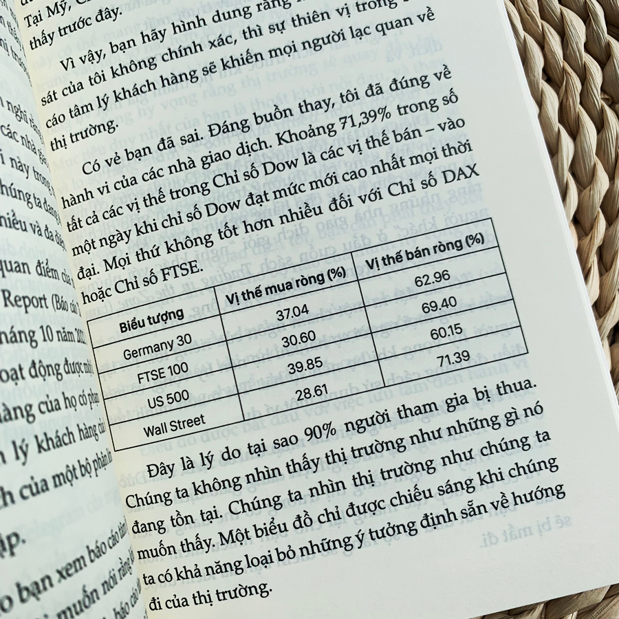 Sách Kẻ Thua Cuộc Giỏi Nhất Sẽ Giành Chiến Thắng - Tom Hougaard - Best Loser Win