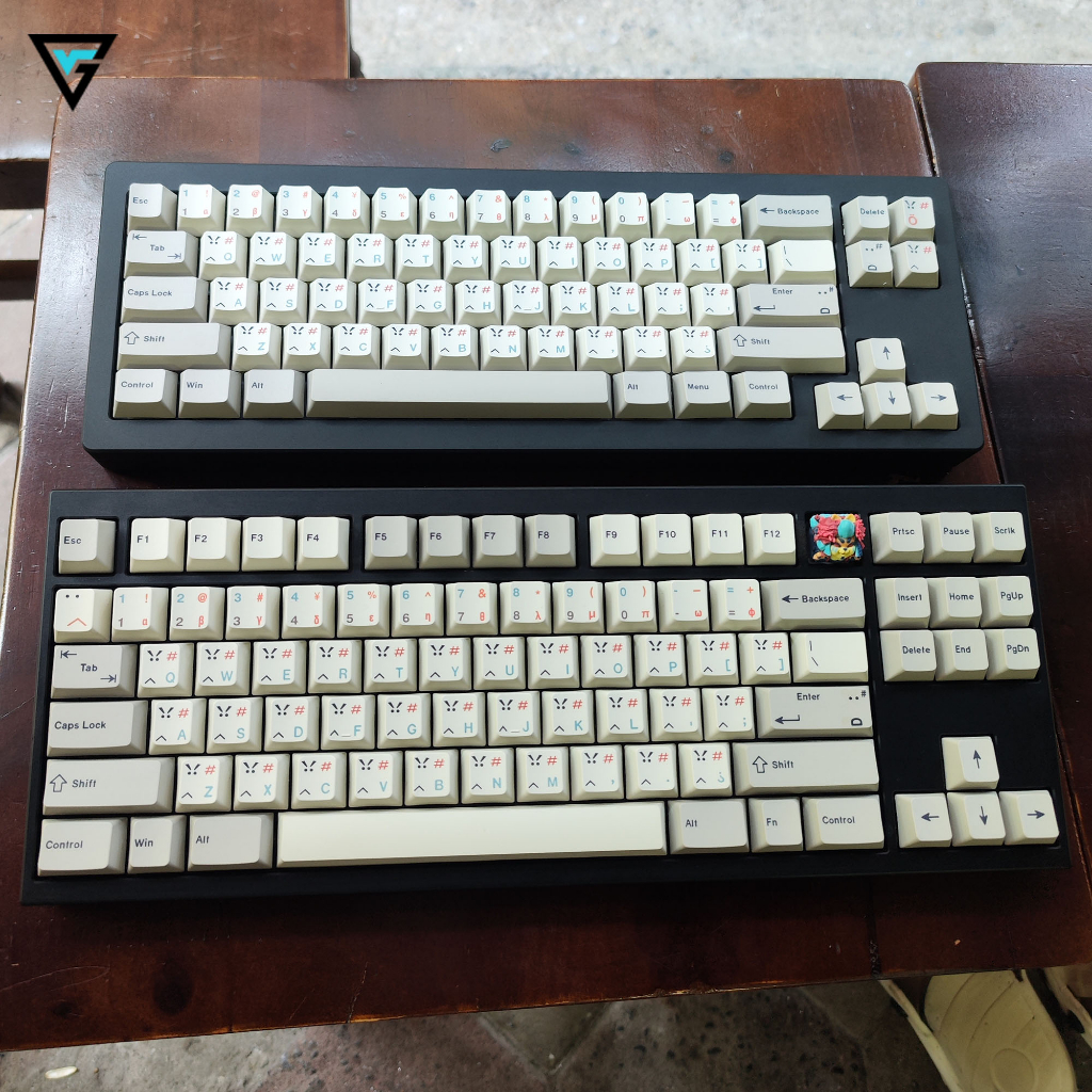 keycap set