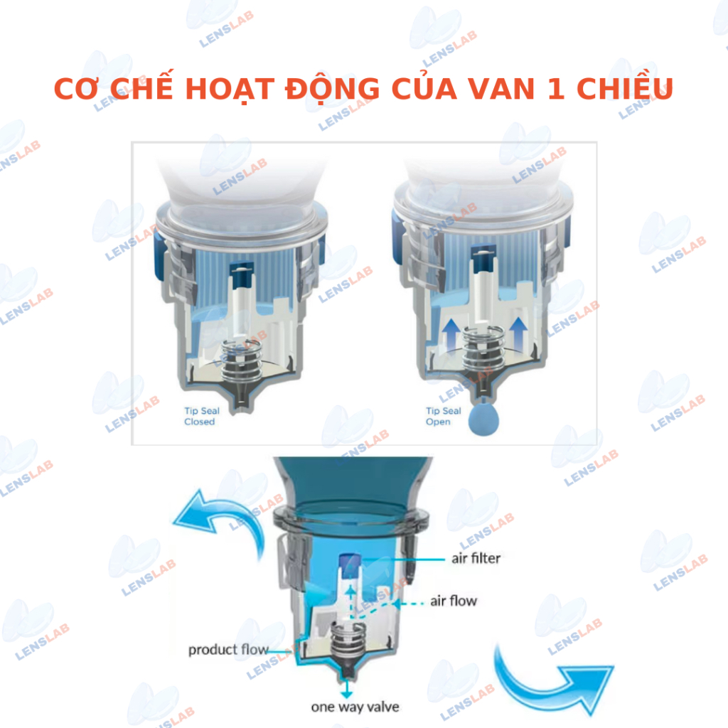 Nước Mắt Nhân Tạo HYE Natri Hyaluronate 0.4% - Nhập khẩu từ Ý - Hàng Chính Hãng