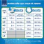 Tã dán người lớn cao cấp Abena Slip Premium L1 siêu thấm hút lên đến 2.5 lít thoải mái ngủ qua đêm - Nhập khẩu Đan Mạch