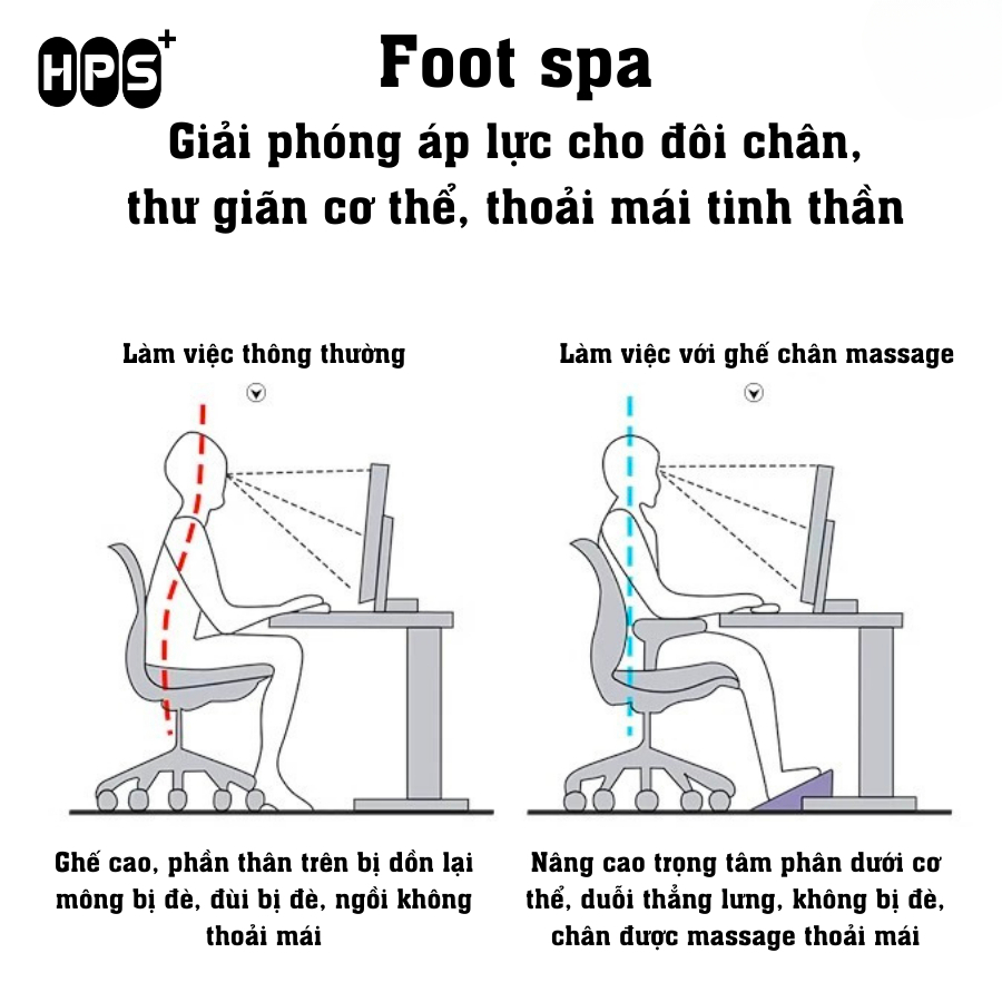 Ghế gác chân massage HPS Ghế kê chân Công Thái Học cho dân văn phòng, sinh viên, Ghế gaming mát xa thư giãn, giảm stress | BigBuy360 - bigbuy360.vn