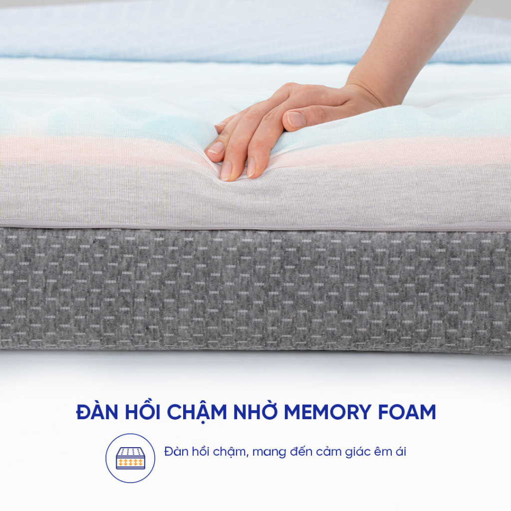 [ĐƠN 10TR TẶNG 1 BỘ CHĂN BÉ] Nệm Foam Comfy Cloud 3.0 Nâng Đỡ - Làm mát - Kháng Khuẩn