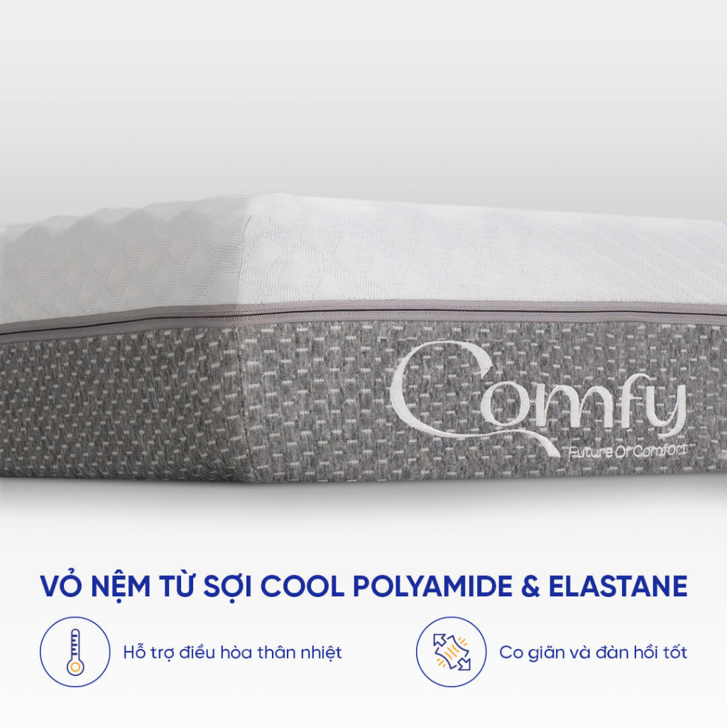 [ĐƠN 10TR TẶNG 1 BỘ CHĂN BÉ] Nệm Foam Comfy Cloud 3.0 Nâng Đỡ - Làm mát - Kháng Khuẩn