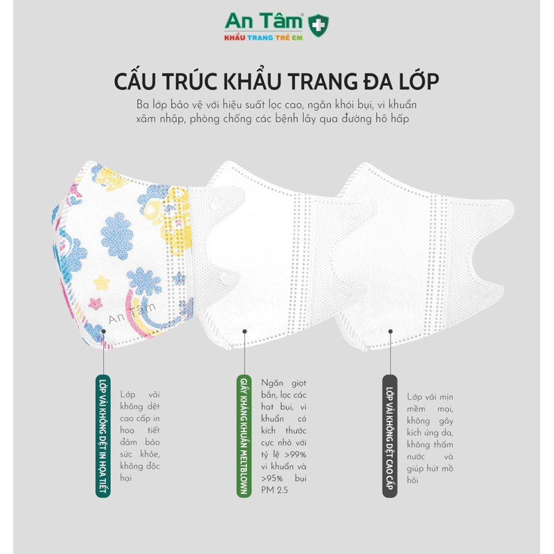 Khẩu Trang 5D Kid An Tâm kháng khuẩn dày dặn nhiều họa tiết dễ thương bảo vệ tối ưu cho bé