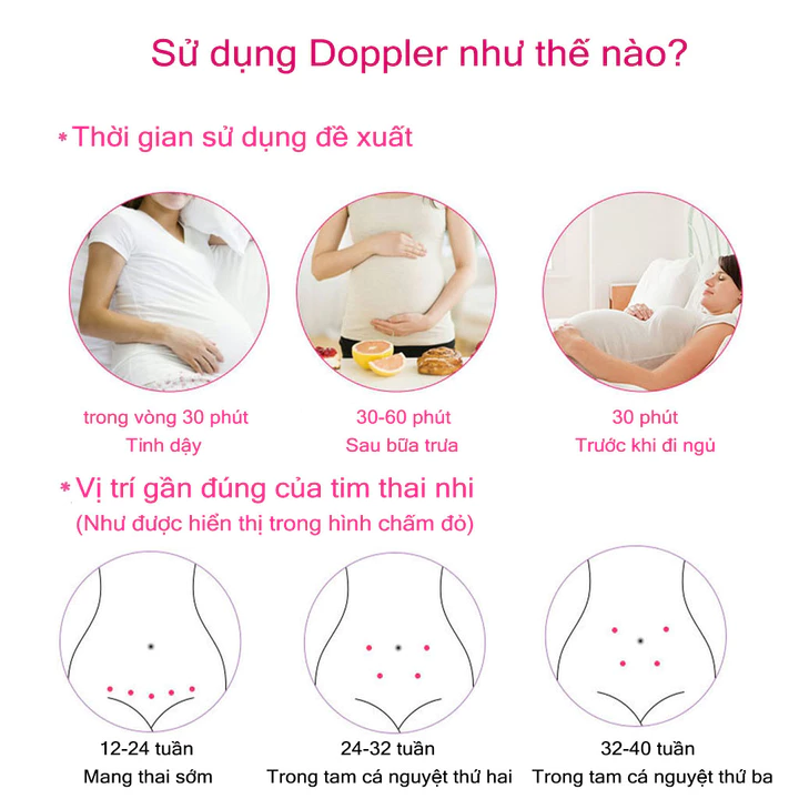 Yunos Doppler máy đo nhịp tim thai máy đo tim thai tại nhà với hình LCD cho phụ nữ mang thai – 4