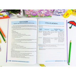 Sách - Combo 2 cuốn Hướng Dẫn Học Và Làm Bài Tập Ngữ Văn 6 -  Kết Nối - ndbooks