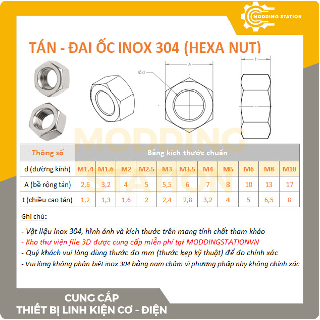 Tán ốc - Đai ốc inox 304 | Shopee Việt Nam