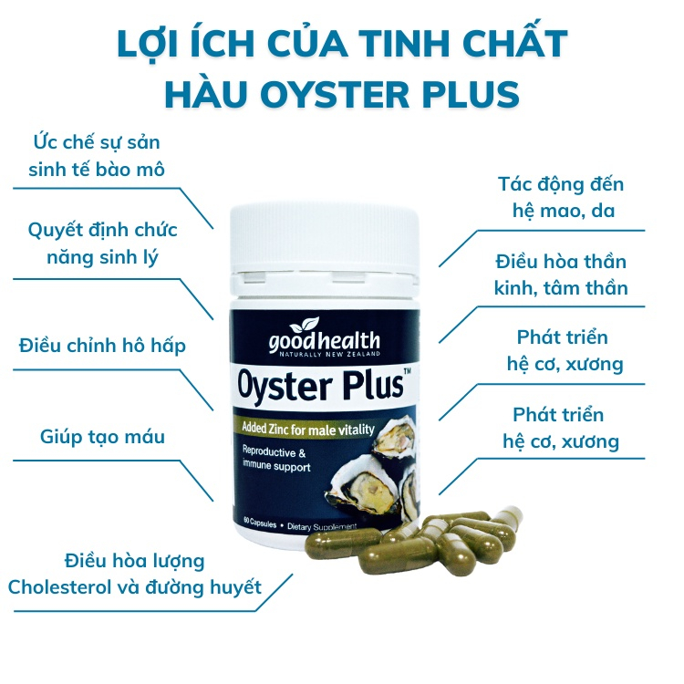 Tinh chất hàu biển Goodhealth Oyster Plus Hộp 60 Viên - Tăng Cường Sinh Lý Nam Giới