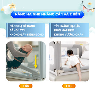 [NÂNG CẤP 2026] Thanh Chắn Giường Pakey SB2 Màu Sắc Sang Trọng, Thanh Chắn Giường Cho Bé Có Khóa Kép Cố Định Chắc Chắn